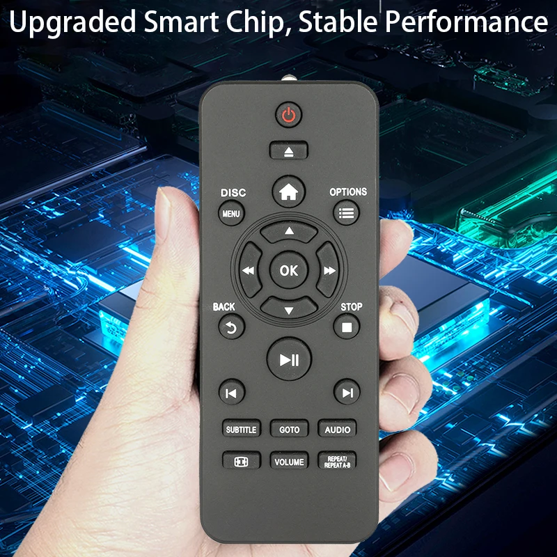 RC-5721 RC5721 Remote Control For Philips DVD Player DVP-2850 DVP-3600 DVP-3880 DVP-3950 DVP-3990 DVP2800/05 DVP2800/12