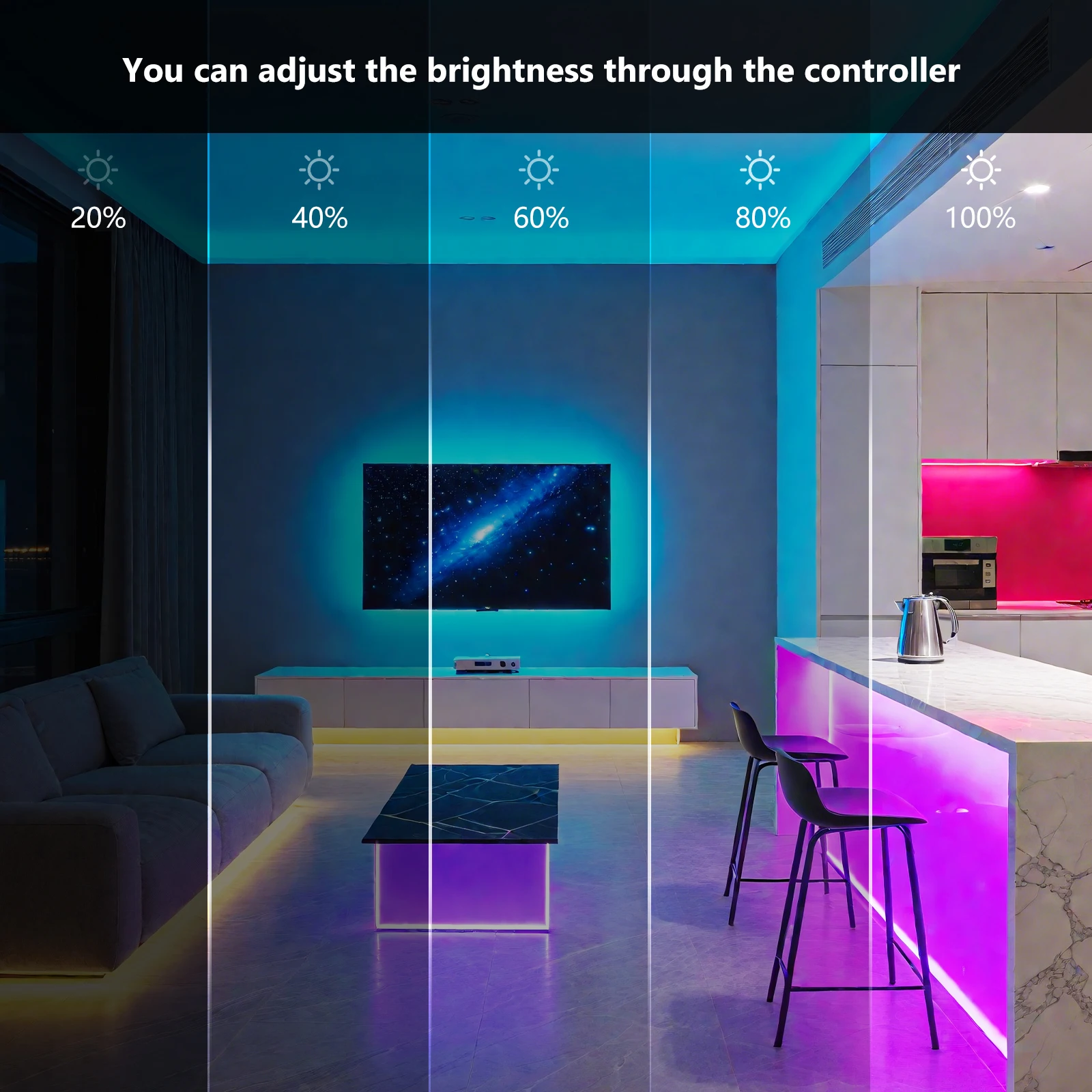 RGB COB LED Strip 12V 24V 576LEDs/m Tuya Wifi Bluetooth Remote Control Power Kit 5MM PCB Flexible Tape Light Bar for Room Decor