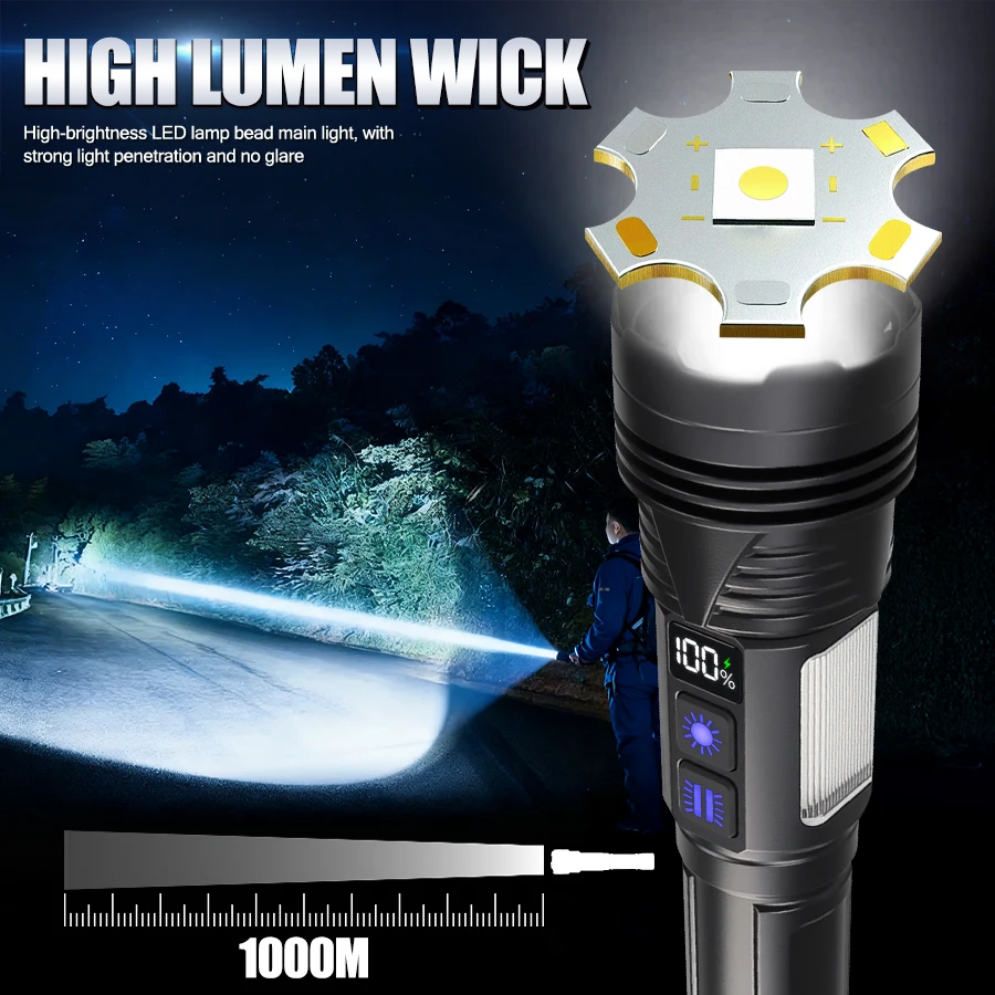 Powerful LED Handheld Flashlight USB Rechargeable Tactical Zoom Torch Multifunctional Outdoor 11 Mode Magnetic Work Flashlight