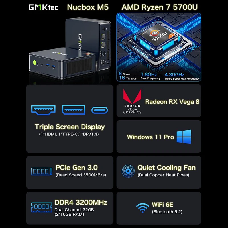 Gmktec-nucbox radeon Graphics、gmk m5、amd ryzen 7 5700u、コアカウント、11 pro、wifi、6e、SO-DIMM、slotx 2、max 64gbを搭載したミニpc