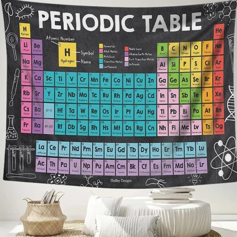 1PC Digital Print Tapestry Wall Hanging, Periodic Table Elements Vintage Style, Science Chemistry Retro Educational Wall Decor - view 3