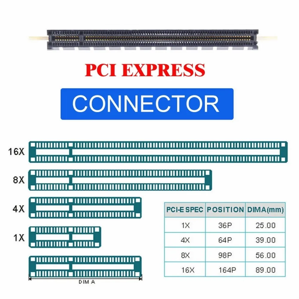 Oculink SFF-8611 SFF-8612 4i to PCIE4.0 PCI-E Express 16x 4x Adapter with SATA Power Port for Mainboard Graphics Card