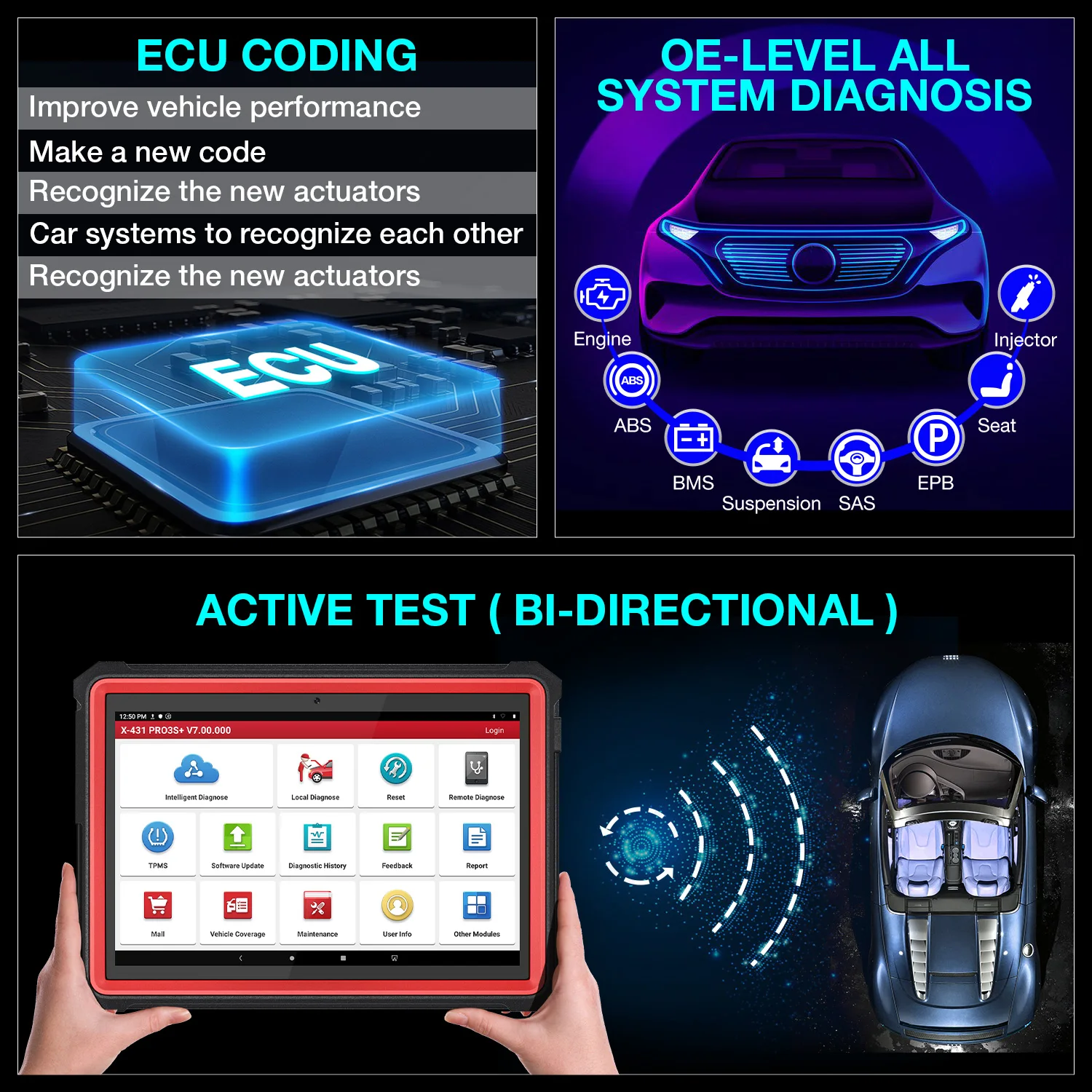 LAUNCH-herramienta de diagnóstico de coche, escáner Obd2 LAUNCH X-431 PRO3S + V2.0, sistema completo, versión europea del Reino Unido, 2023