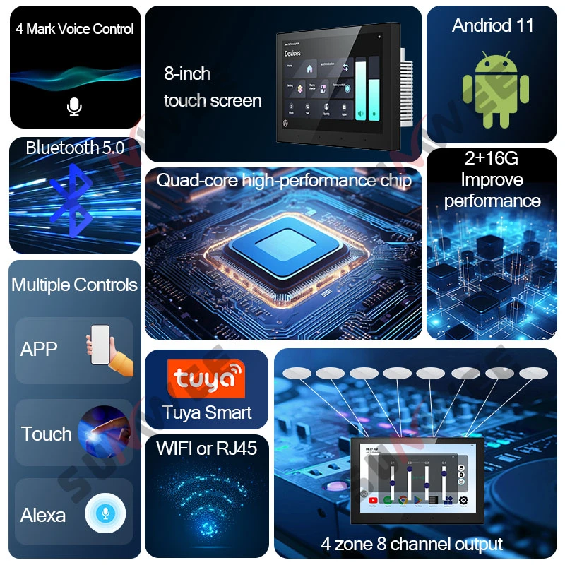 Imagem -02 - Voz Inteligente Home Fundo Sistema de Música Bluetooth Áudio na Parede Amplificador 4-zone Touch Screen Android 11 Som Wifi Tuya 8