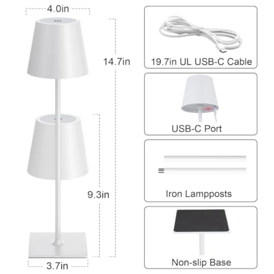 description