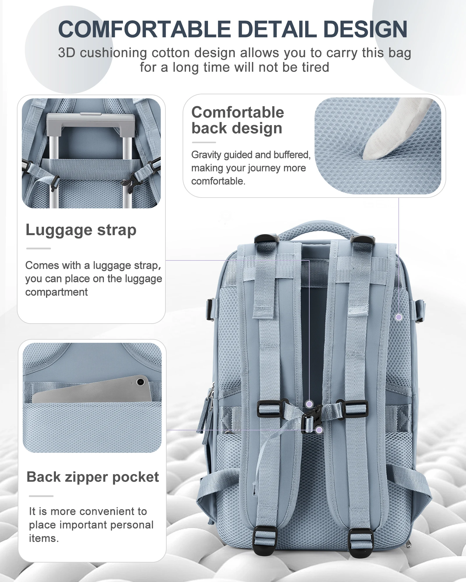 Large Travel Backpack,Carry on Personal Item Backpack for Women Men,Waterproof Laptop Backpack Flight Approved for Business Work