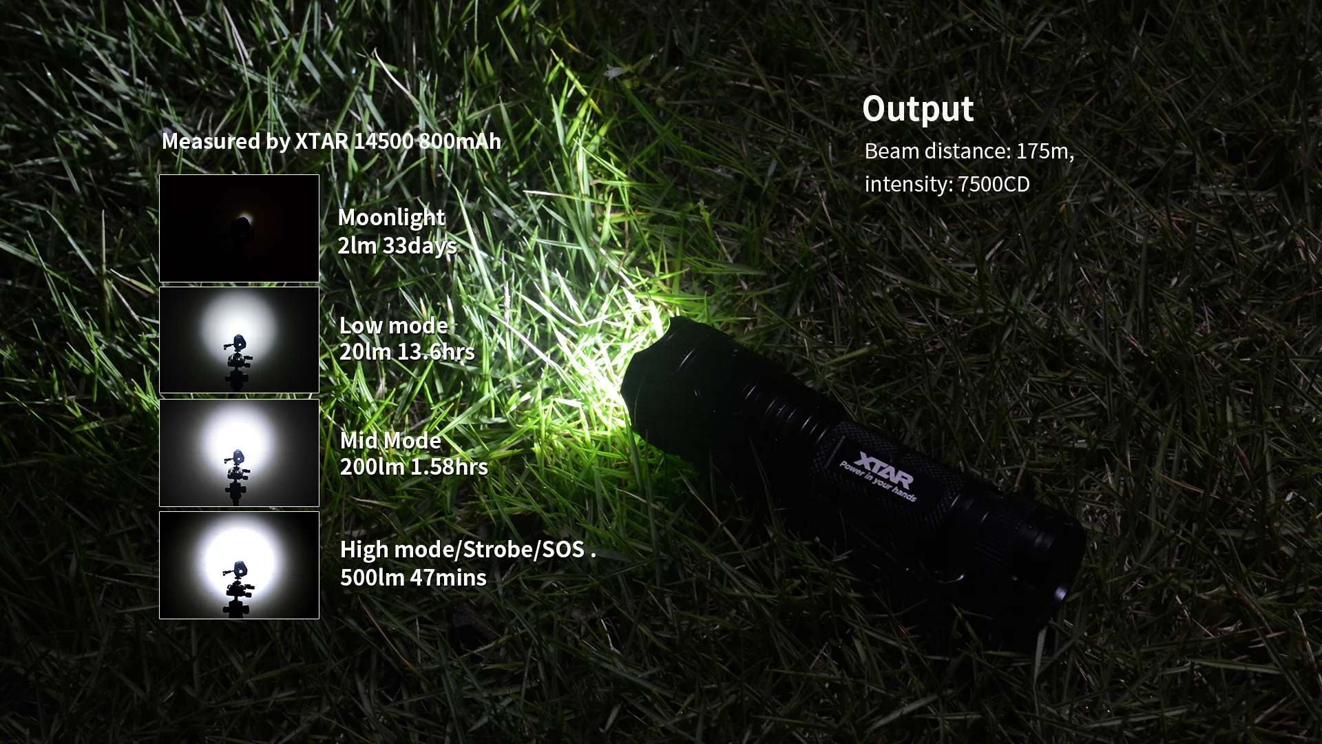 Imagem -03 - Xtar Edc Mini Lanterna Impermeável Chaveiro Camping Light Handheld Zoom Rotativo Lâmpada Led Tocha de Pesca 500lumens