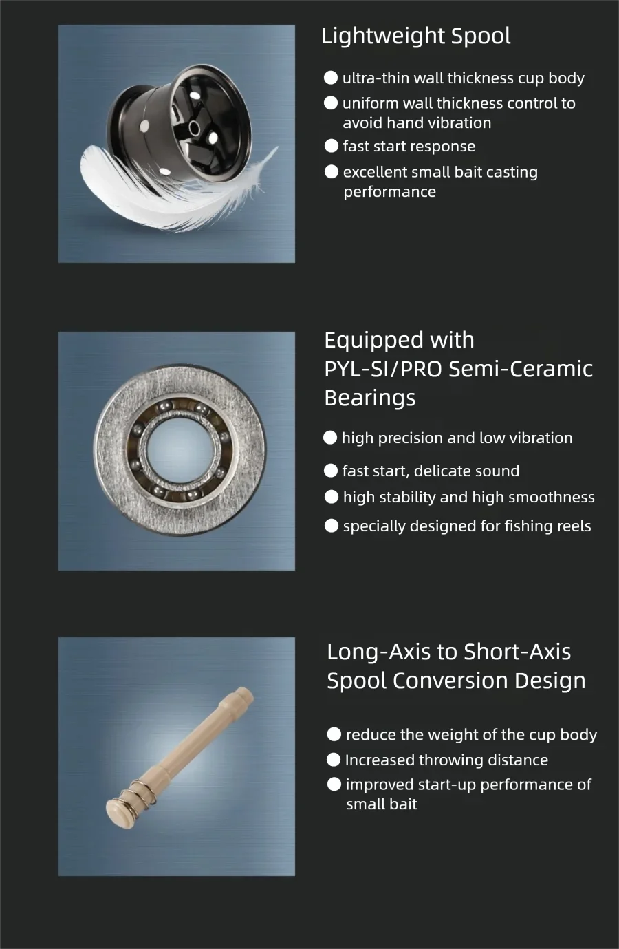 PYL PS29-AD leichte modifizierte Spule exklusiv für Shimano 22 Aldebaran BFS – Detail 7