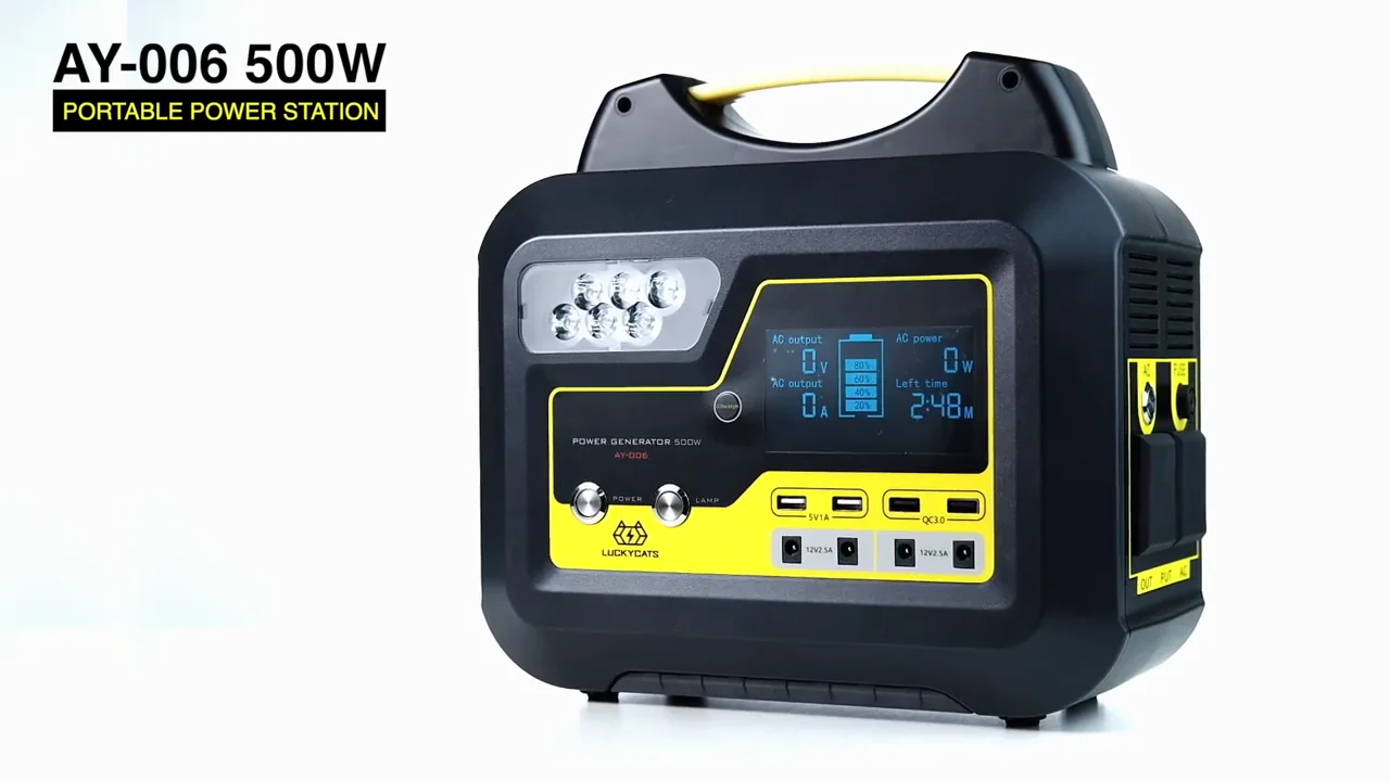 

BOSSCAT 2019 220V 750W 500W солнечная электростанция ups генератор