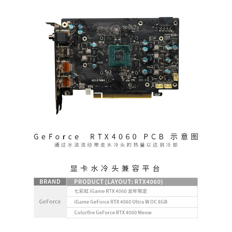 

Водяной блок графического процессора Bykski для Colorful RTX 4060 Year of the Dragon, ограниченная серия, водяной охладитель для видеокарты/полное покрытие радиатора