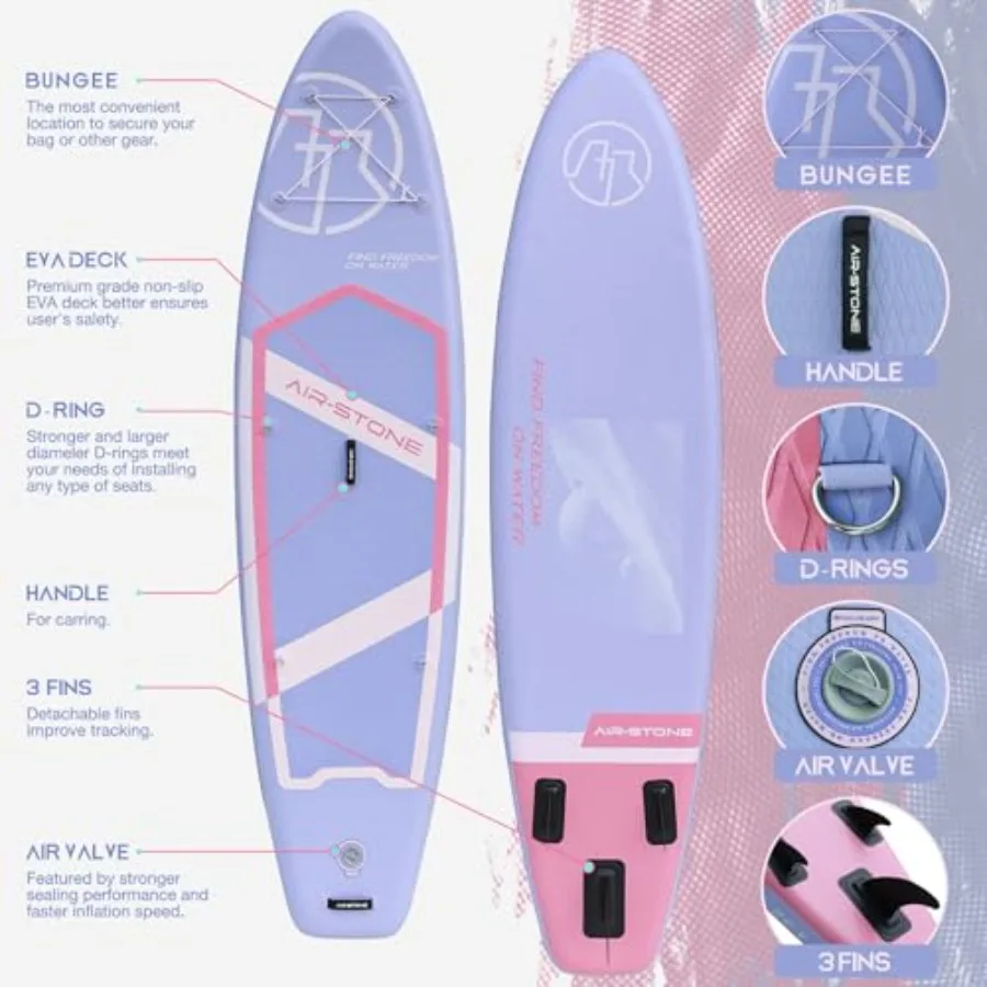 Inflatable Stand Up Paddle Board for outdoor water sports, PVC material, blue, 10'6 with 450 lb capacity, non-slip deck, includ