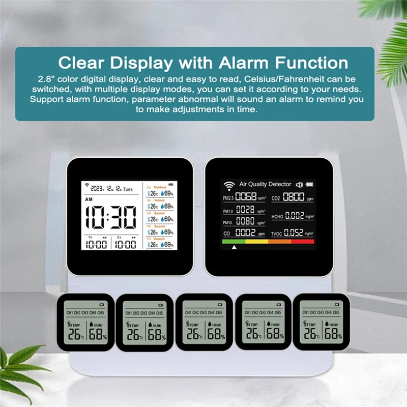 ABKN-20-In-1 Tuya WIFI Air Quality Detector CO/CO2/TVOC/HCHO/PM2.5/PM1.0/PM10/Temp/Humidity