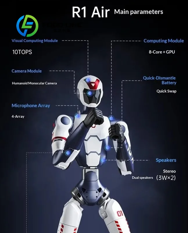 Film Shooting Humanoid Robot Repeats Fixed Simple Actions As A Stand-In Performer To Assist Continuous Scene Shooting Work