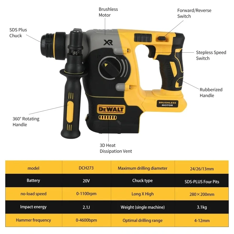 DEWALT 18V/20V MAX SDS PLUS L Brushless Cordless Impact Hammers Tool Only Rotary Hammer Drill view 4