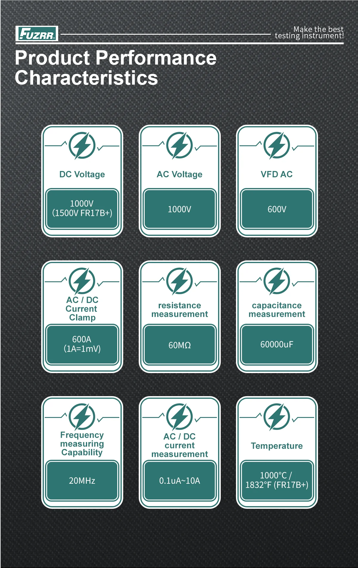FUZRR FR15B+ FR17B+ Digitales True-RMS-Multimeter mit Auto-Range-Funktion, NCV, AC/DC-Spannungs-, Strom- und Kapazitätsmessung, für die Reparatur von Autoelektrik – Detail 5