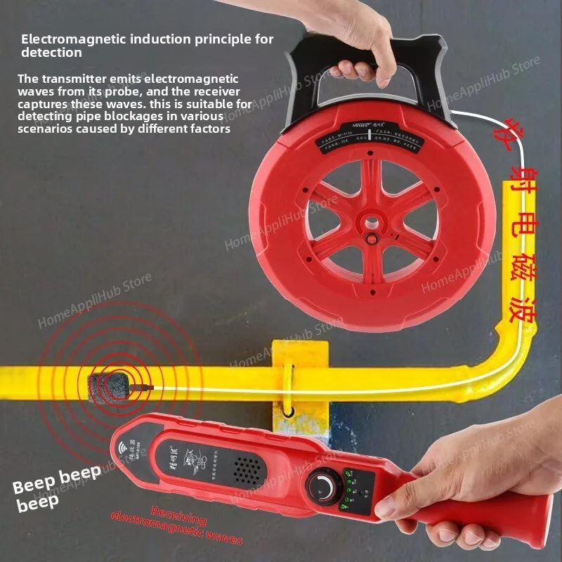 NF-5120 Intelligent Pipeline Blockage Detector and Displacer -The Ultimate Electrical Wire Tube Drainage Tool for Pipe Blockages