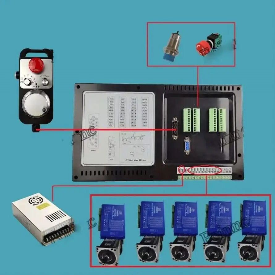 Controlador CNC Offline ANDUUK SMC5-5-N-N de 5 eixos/6 eixos, Sistema de Controle de Movimento de 500KHz com Roda Manual de Parada de Emergência