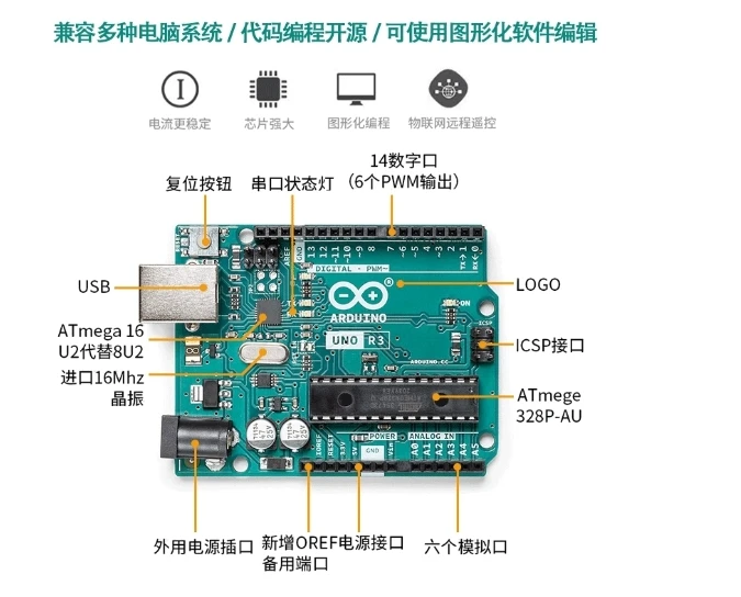 Original Genuine R3…