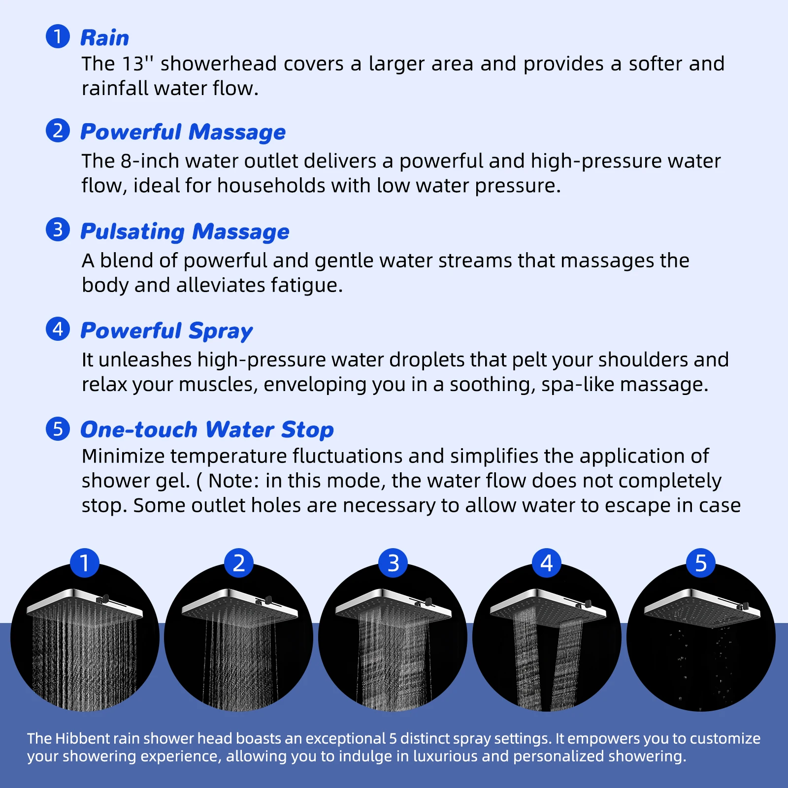 13'' High Pressure Shower Head Combo, 5 Spray Rainfall Showerhead with 10 Spray Modes Handheld Spray, 71'' Hose and Holder