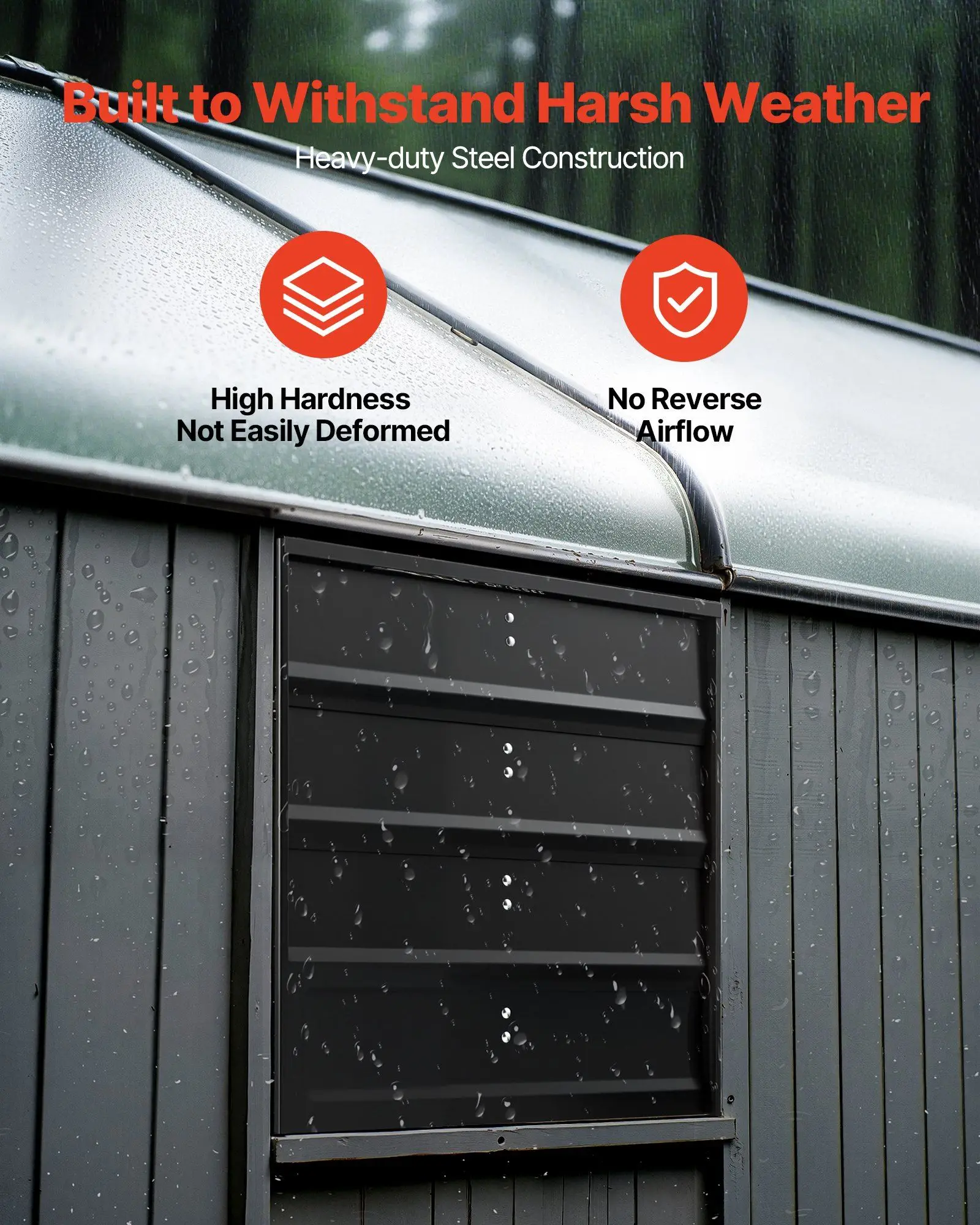 مروحة عادم مصراع 18 بوصة 2200 CFM مروحة علية مثبتة على الحائط مع وحدة تحكم متغيرة السرعة منخفضة الضوضاء لتهوية سقيفة المرآب