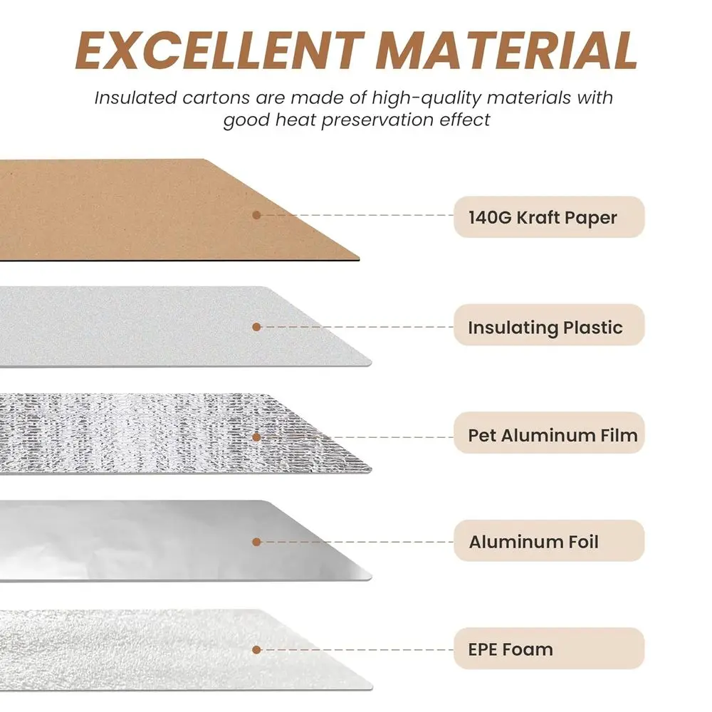 Pacote com 16 Caixas de Envio Isoladas Reutilizáveis com Forro de Óleo para Itens Frios ou Congelados, 12x10x7 Polegadas