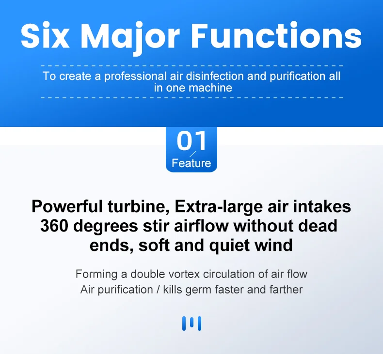 Новый домашний очищающий УФ-свет Hepa-фильтр H13 Очиститель воздуха Малошумный очиститель воздуха для дома