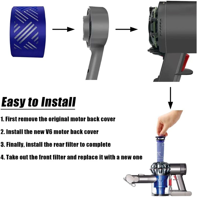 モーターリアカバーとプレフィルターセット,Dyson v6 dc58 dc59 dc61 dc62 dc74用プラスチック交換部品