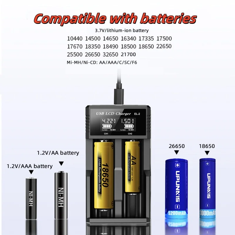 شاحن بطارية USB ذكي LCD بفتحتين لبطاريات ليثيوم 18650 3.7 فولت قابلة لإعادة الشحن وبطاريات Ni-MH AA/AAA 1.2 فولت - كشف وشحن تلقائي