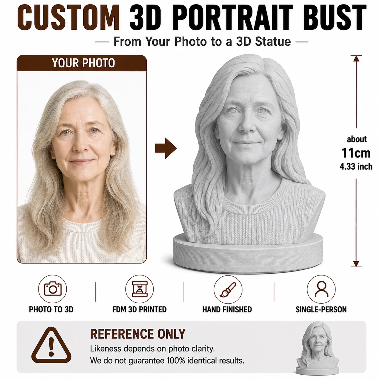 Custom 3D Head Statue from Photo | Personalized Resin Portrait Bust Sculpture
