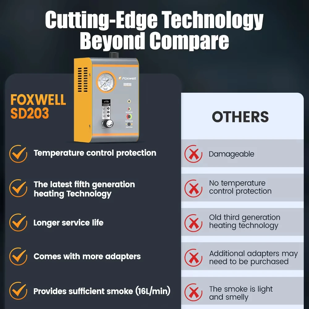 2025 FOXWELL ST203 سيارة الدخان EVAP آلة المدمج في مضخة هواء الأنابيب تسرب محدد الضباب الدخاني كاشف تسرب الغاز محلل أداة تشخيصية