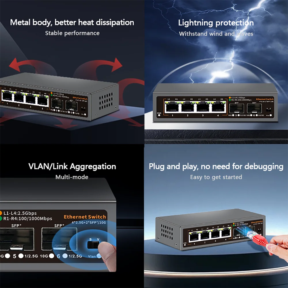 Сетевой коммутатор Ethernet 2,5G с портом SFP 2*10G