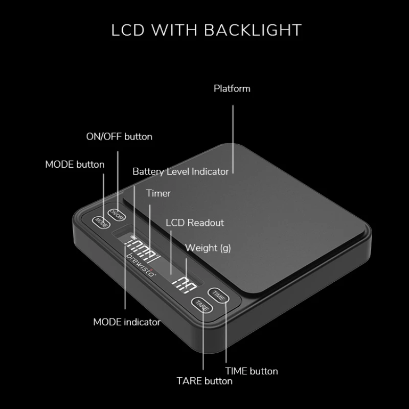 Brewista Smart Scale II 0.1g/2kg Featuring 6 Easy To Use Modes Espresso/Pour-Over Duilt-In Timer Nano-Coat Water-Resistant