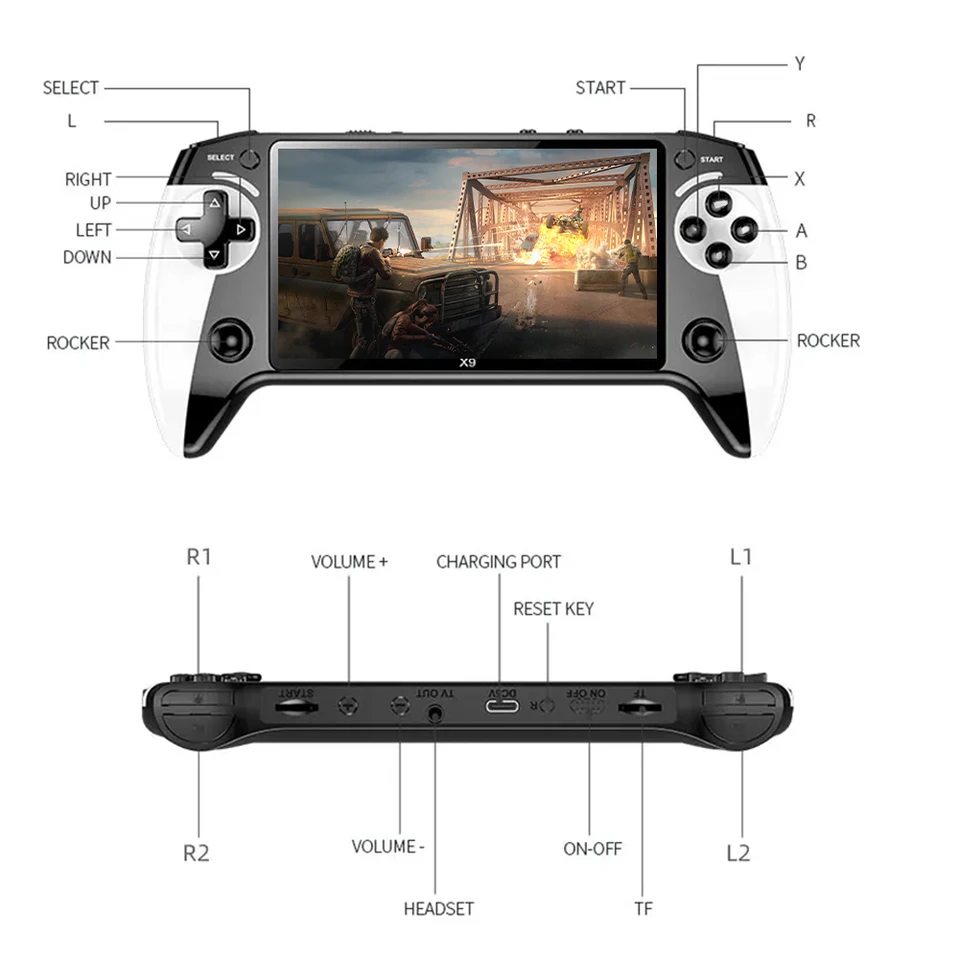 X9 Console de jeux portable avec grand écran de 5,5 pouces, appareil de jeu rétro avec 10 émulateurs X9 Console de jeux portable avec grand écran de 5,5 pouces, appareil de jeu rétro avec 10 émulateurs