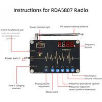 RDA5807M DC5V Radio DIY Electronic Kit FM Radio 87-108MHz with Digital Tube Display Microcontroller Electronic Soldering Project