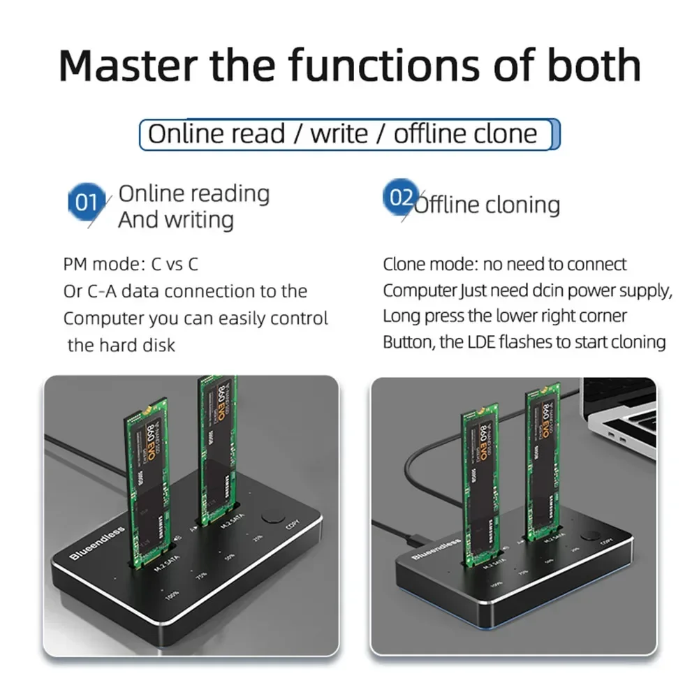 Blueendless USB 3.1 M.2 SATA NVME Dual-Bay SSD Gabinete Dock Station Offline Clone M.2 SATA NVME Leitor de unidade de estado sólido