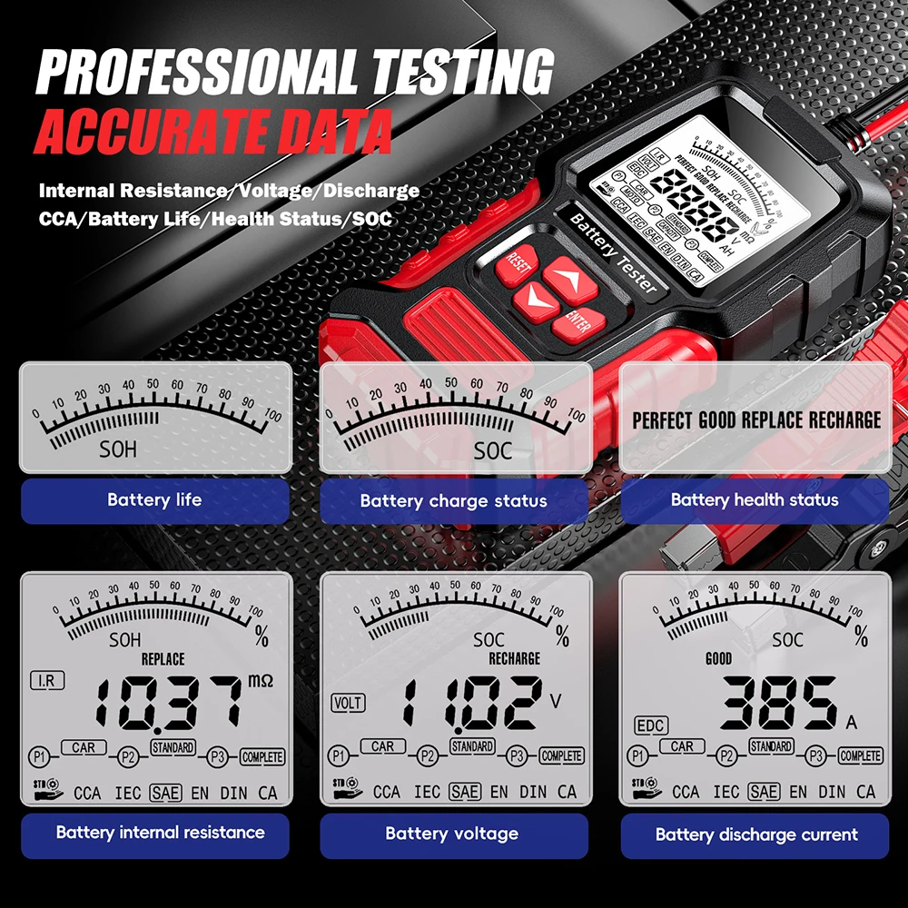 12V 24V Car Battery Tester LCD Digital Lead-acid Battery Test Measurement Diagnostic Tool for Vehicle Truck Motorcycle SUV