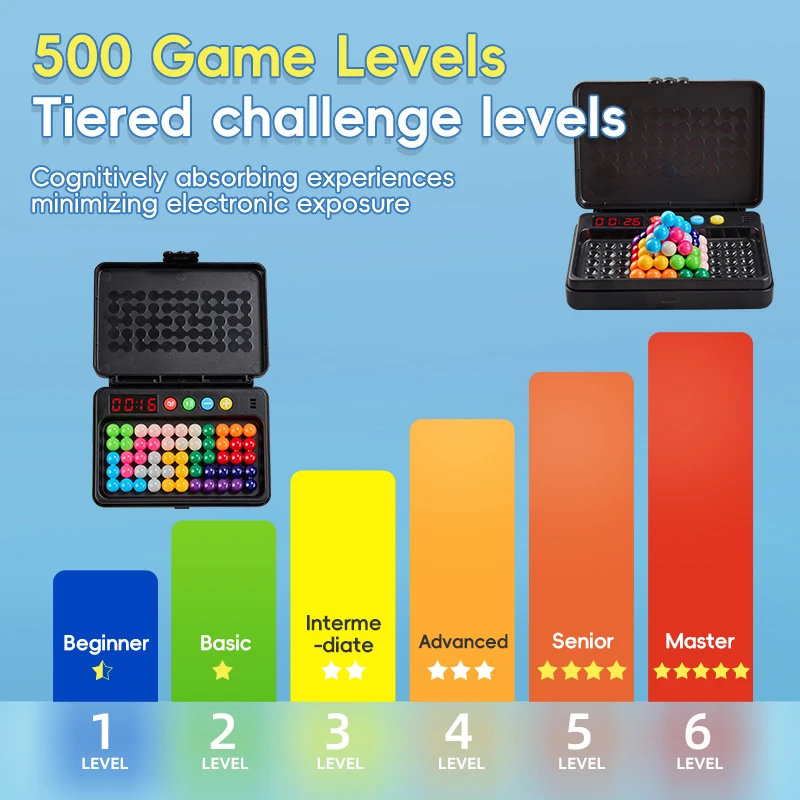 500 Levels IQ Toy, Puzzle Smart Challenge Game With Timer - Logic Thinking Chess, Travel Game, Tabletop Toy, No Batteries