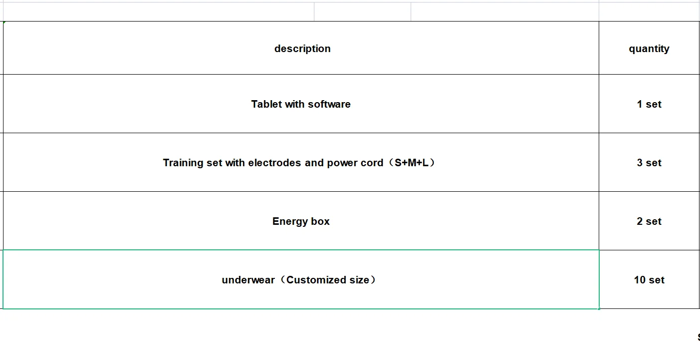 Tablet with software 1pcs，Training set（S+M+L），Energy box 2pcs，underwear（Customized size）10pcs