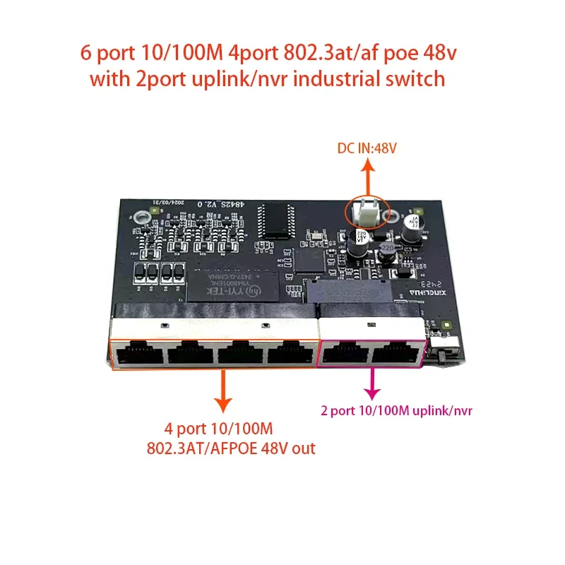 

6 port 10/100M 4port 802.3at/af poe in/out 48v with 2port uplink/nvr industrial switch module