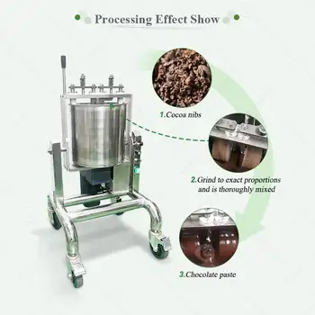 6 nejlepší prodej tání - №2