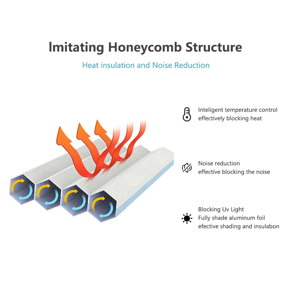 

Сотовые жалюзи в электрическом стиле, затемняющая ткань, подходит для гостиной на балконе, световой свет