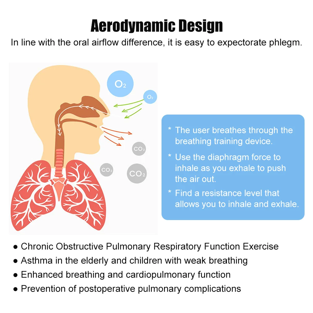 Dispositivo di rimozione del muco pronto soccorso all\'aperto palmare allenatore di respirazione polmonare strumento per esercizi di respirazione