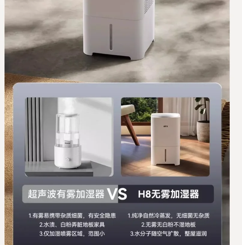 

220 В увлажнитель воздуха без тумана, тихий прохладный туман для спальни, испарительный для детской, дома, офиса, зима H8 BE
