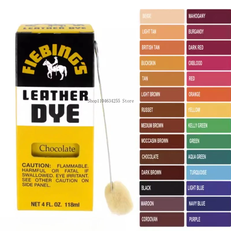 Thumbnail 4 - #2 Craft Dyes Comparison Guide