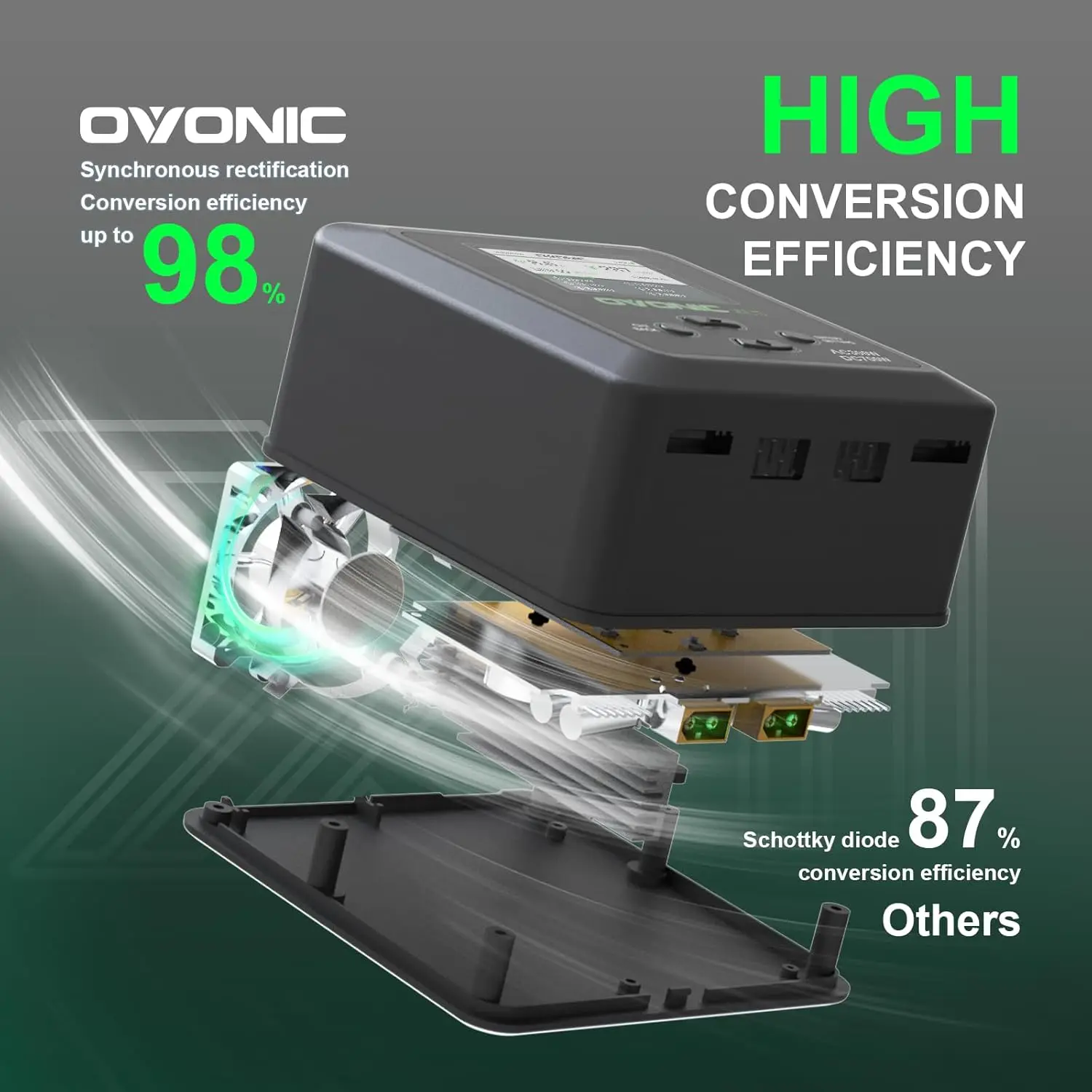 OVONIC X1 Pro Dual RC Lipo Akku Balance Ladegerät für 1s 2s 3s 4s 5s 6s Lipo Akkus, Life/NiCd/NiMH/LiHV Akkus – AC 300W