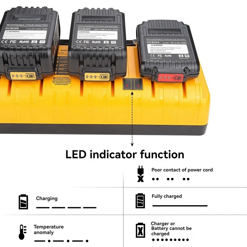 Portable 4-Slot Charger DCB104 Replacement Charger For Dewalt 20V Compatible With Multiple Dewalt Batteries