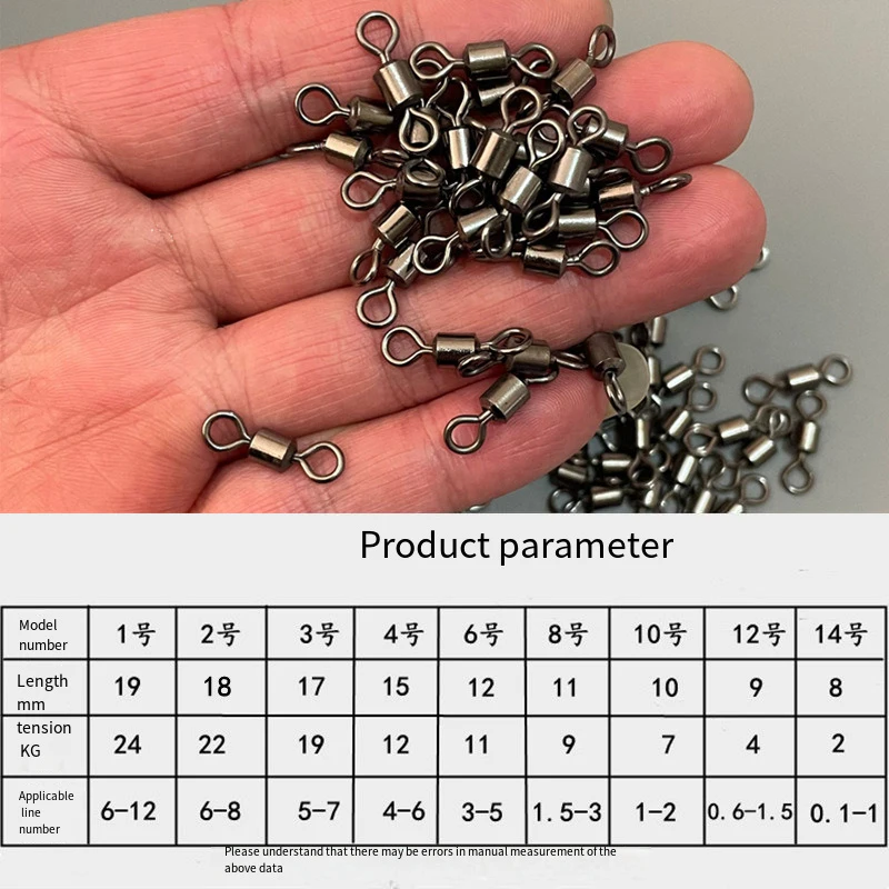 Thumbnail 2 - #65 Fishing Snaps Comparison Guide