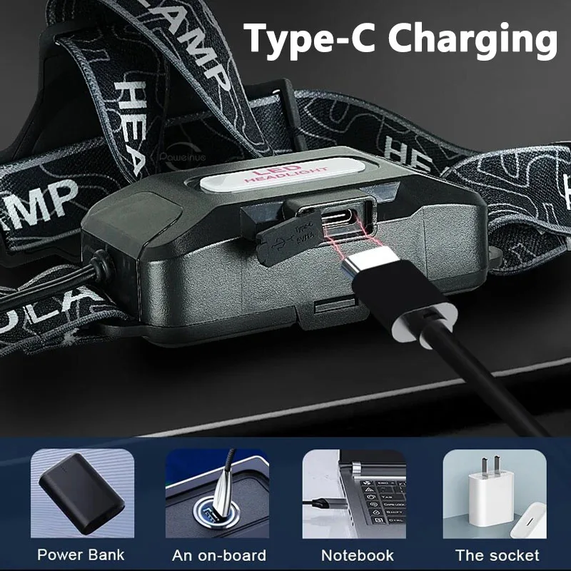 قوية LED كشافات سبائك الألومنيوم USB مصباح أمامي قابل لإعادة الشحن Led رئيس رئيس مصباح يدوي الشعلة للتخييم الصيد الصيد