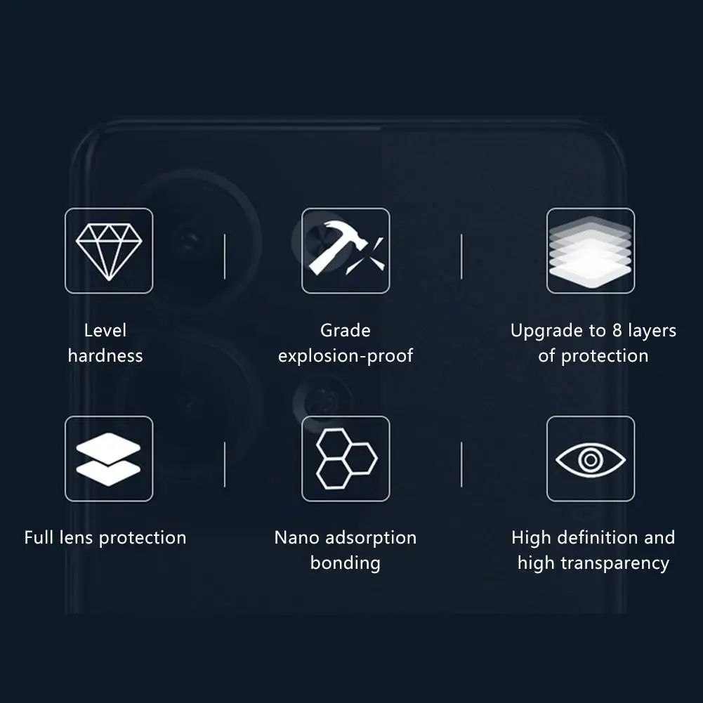 ฟิล์มกระจกสำหรับเลนส์ Phone1 CMF ป้องกันรอยขีดข่วนกล้องโทรศัพท์ป้องกันการเปรอะเปื้อนแบบบูรณาการฟิล์มแก้วที่ถอดออกได้ป้องกัน3D K2F4