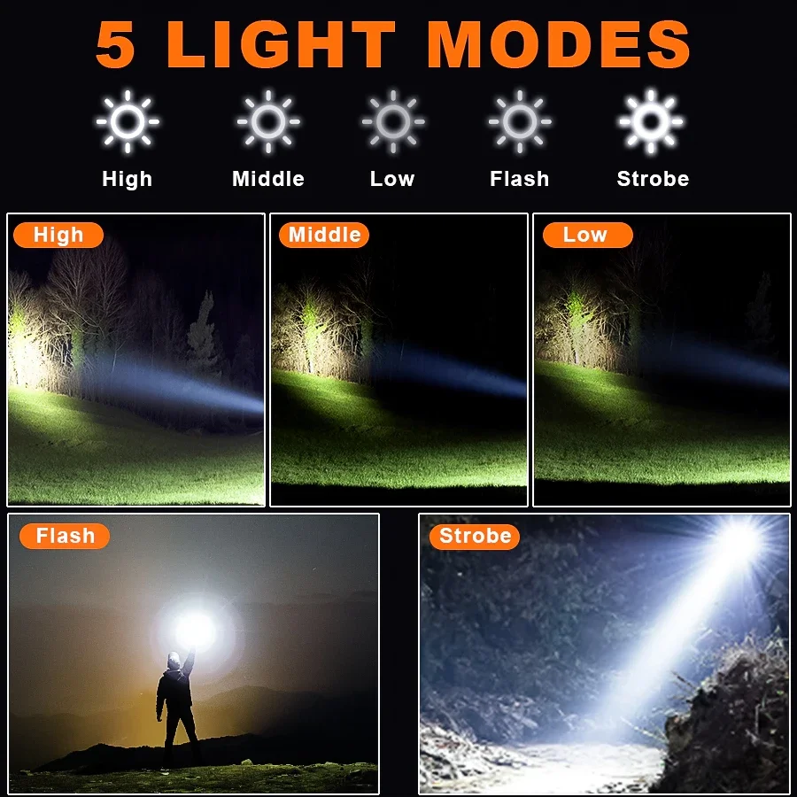 1800LM Powerful Flashlight with Telescopic Zoom 5 Lighting Modes Type-c Fast Charging and USB Strong Output Handheld Torch